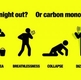 Carbon Monoxide, The Silent Killer.